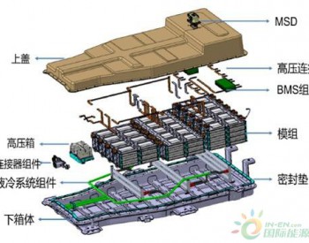 科普贴：电动汽车<em>动力电池设计</em>介绍