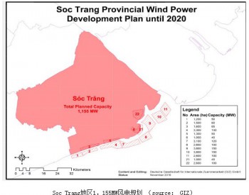 离岸<em>风电投资</em>的新沃土—越南