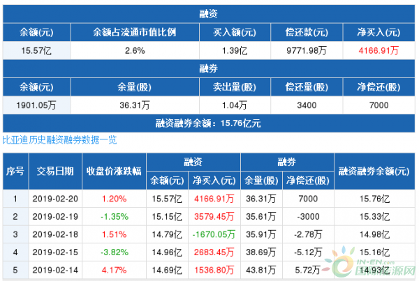 QQ截图20190221162702