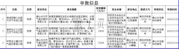 QQ图片20190222135046