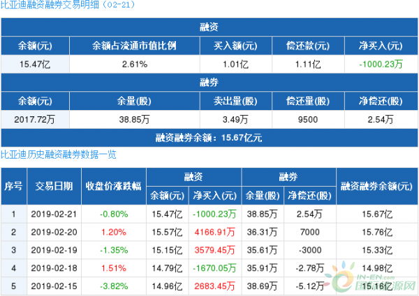 QQ截图20190222141910