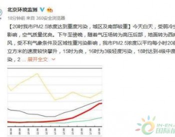北京PM2.5浓度已达<em>重度污染</em> 城区及南部较重