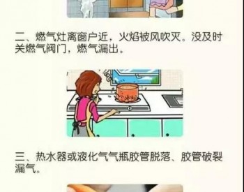 家庭燃氣安全請記住“464”！