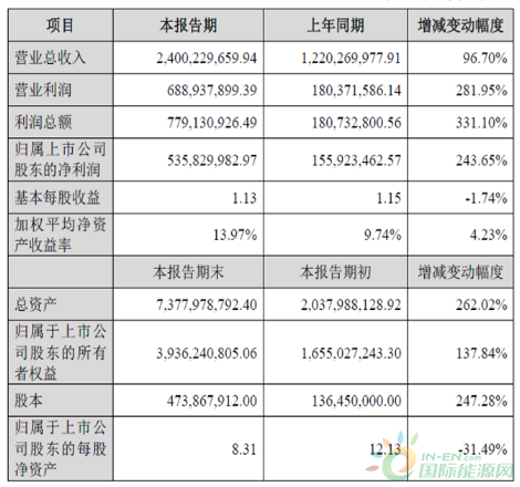 QQ截图20190227172053