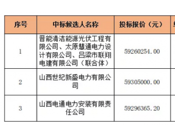 7.294元/瓦拟中标！<em>山西吕梁</em>市柳林县8.125MW光伏扶贫项目公示中标候选人