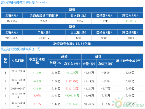 QQ截图20190304113149