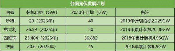 微信截图_20190305105216