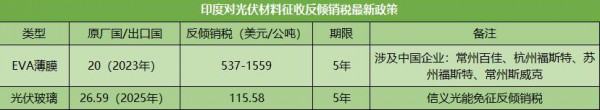 微信截图_20190305105951