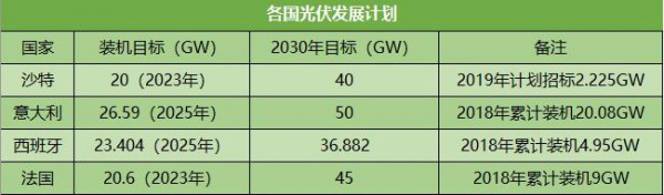 微信截圖_20190305105216