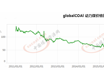 3月第一周<em>纽卡斯尔港动力煤价格</em>环比微降0.23%