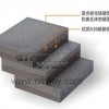 碳化铬复合板、表面平整无焊道、优越的耐磨和防腐蚀性能