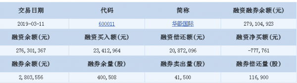 微信截图_20190313113938