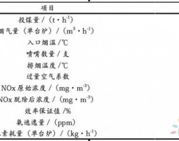 循环流化床锅炉<em>管式</em>空预器堵塞分析