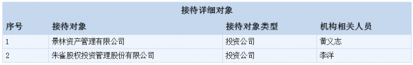 微信截图_20190314103017