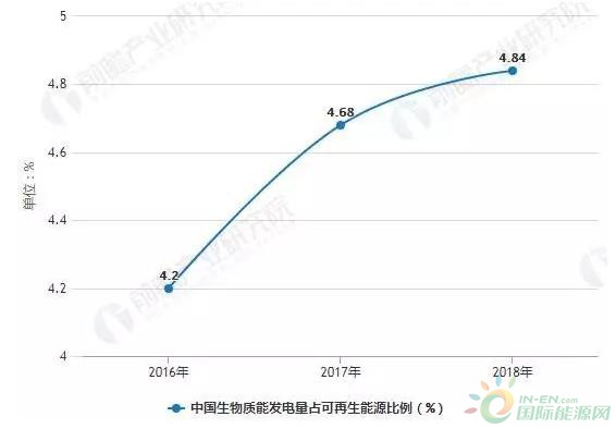 微信截图_20190315103745