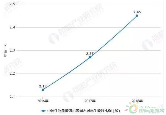 微信截图_20190315103759