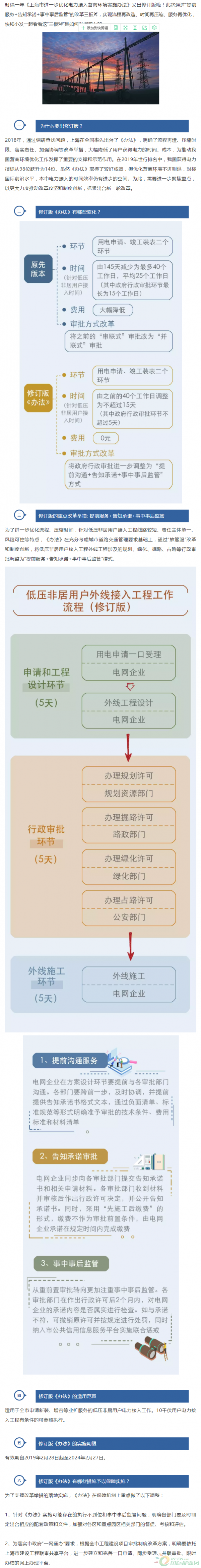解读 | 《关于修订上海市进一步优化电力接入营商环境实施办法》有关说明