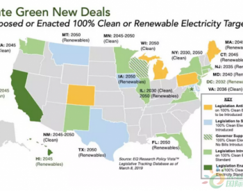 美国地方版“<em>绿色新政</em>”：已经有3处确立100%可再生能源目标，还有10个州在立法