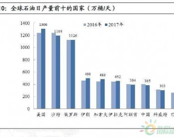 如松：大反转！一场改变世界格局的<em>战争</em>即将打响！