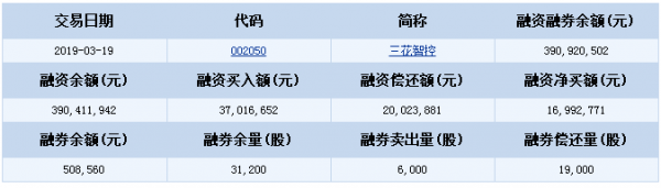 QQ截图20190320190335