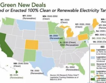 美国已经有3处确立100%可再生<em>能源目标</em>，还有10个州在立法
