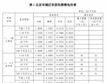 北京：5月1日起一般工商业用户电度<em>电价下调</em>0.93分/每千瓦时