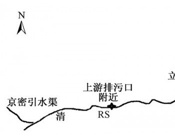 北京市清河水体<em>非点源污染</em>特征