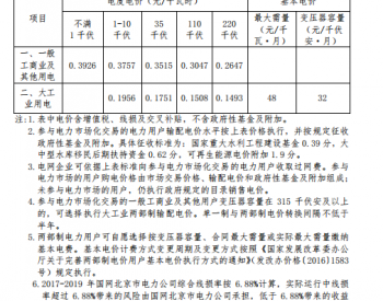 北京调整输<em>配电价</em>：一般工商业及其他用户电度电价每千瓦时降低0.93分