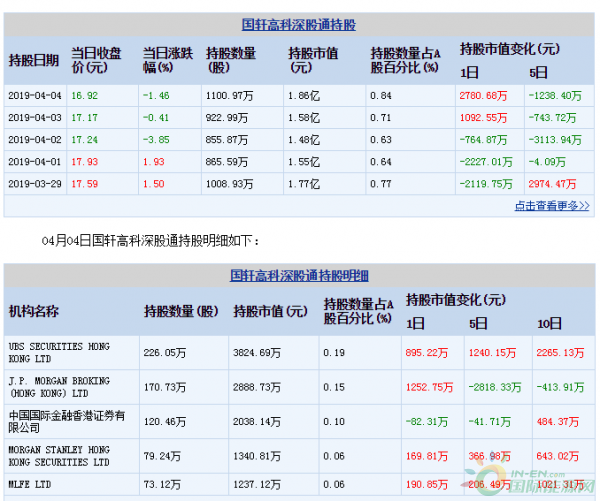 QQ截图20190408100832