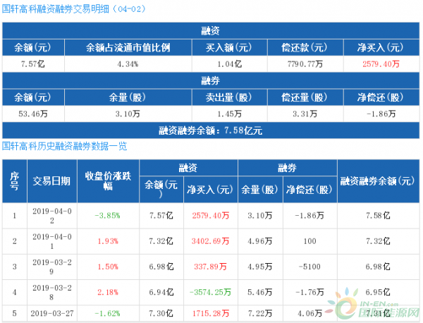 QQ截图20190408101148