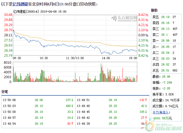 QQ截图20190408174307