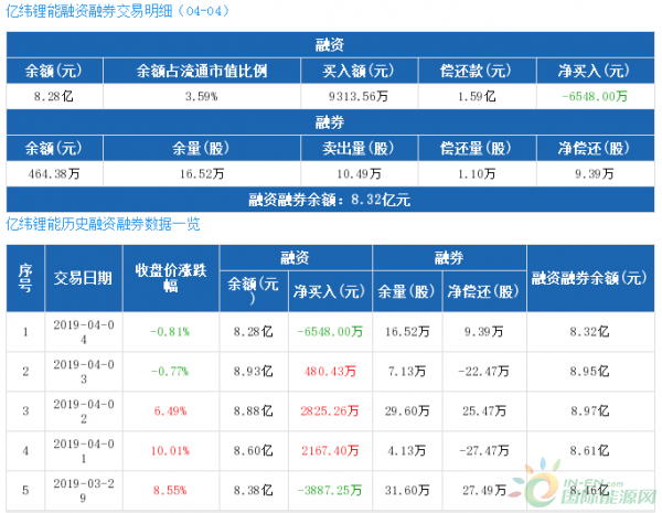 QQ截图20190408174525