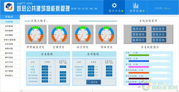 跃启公共建筑物能耗管理主界面