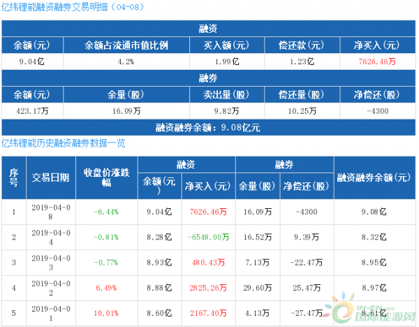 QQ截图20190409101904