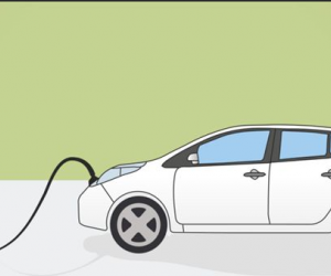 新型超<em>高速充电站</em> 泡一壶咖啡的时间就能给汽车充满电