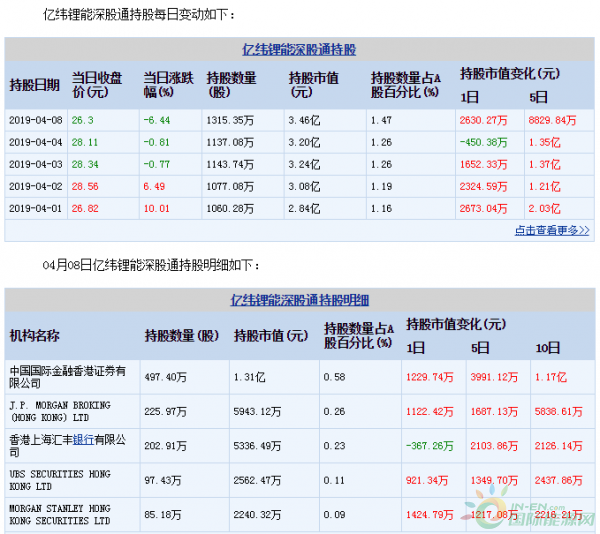 QQ截图20190409104240