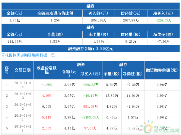 QQ截图20190409110233