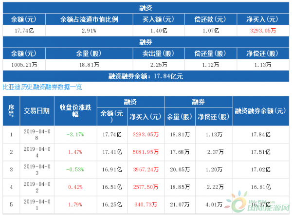 QQ截图20190409180307