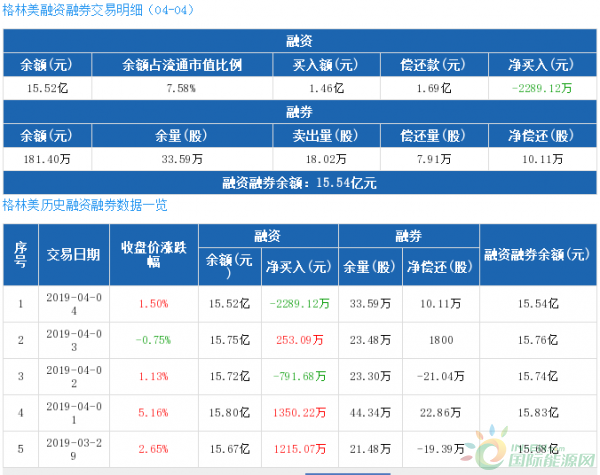 QQ截图20190409185601