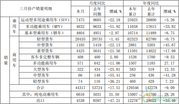 资讯222