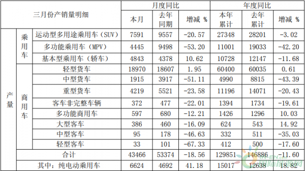 资讯2222