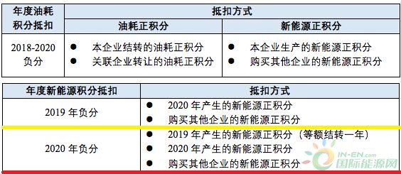 资讯48_副本