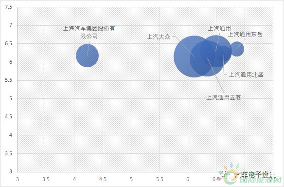 资讯49