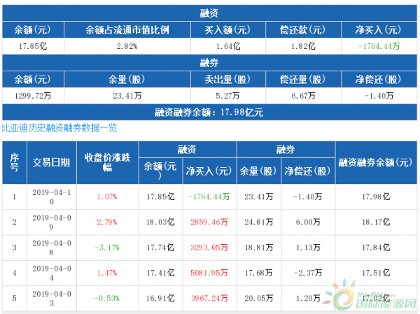 QQ截图20190411195811