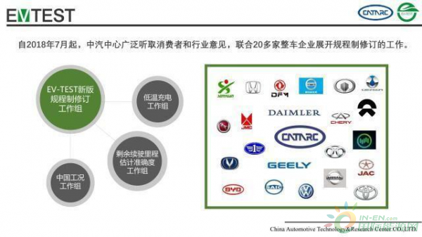 3bf33a87e950352acd0bf67894325cf6b3118bca_副本