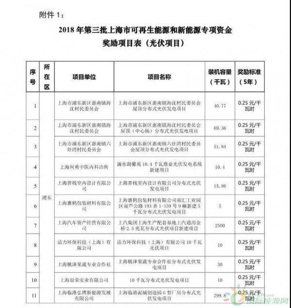 微信图片_20190411230500