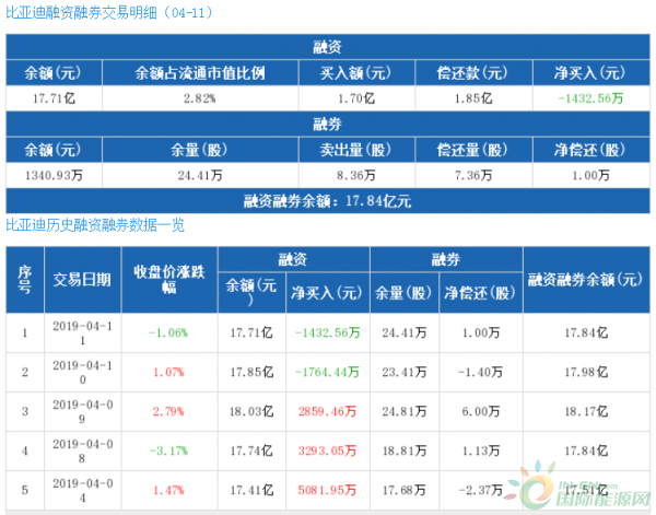 QQ截图20190412095925