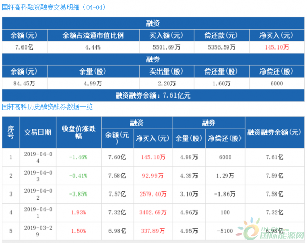 QQ截图20190412101554