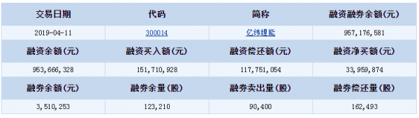 QQ截图20190412133750