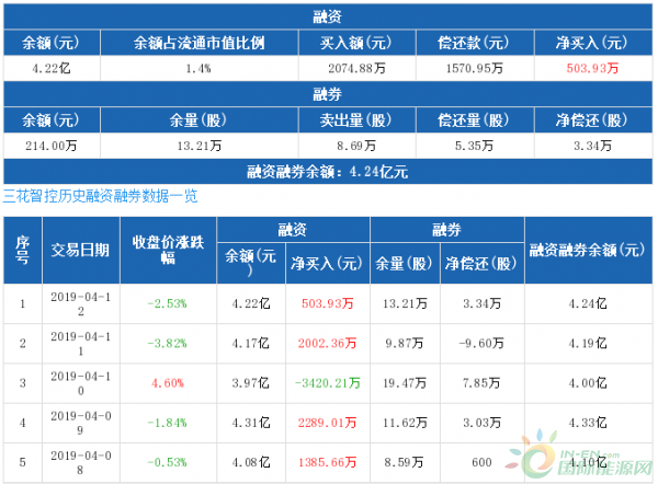 QQ截图20190415154748